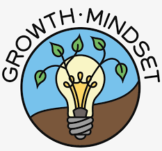 Growth Mindset & Strength Focus